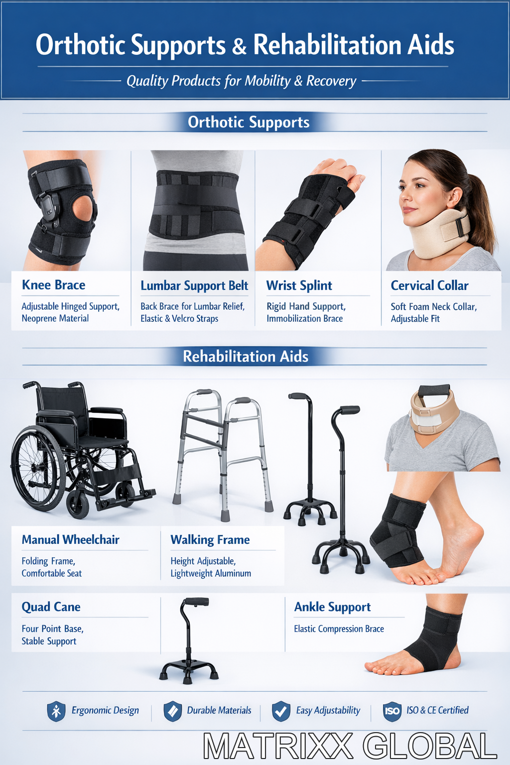 Orthotic supports aid